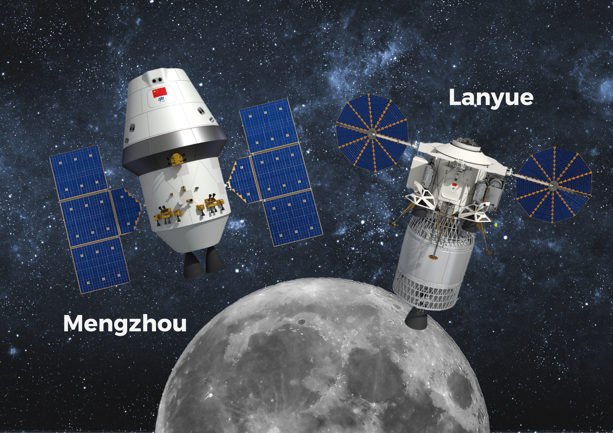 Mengzhou y Lanyue. Elaboración propia.